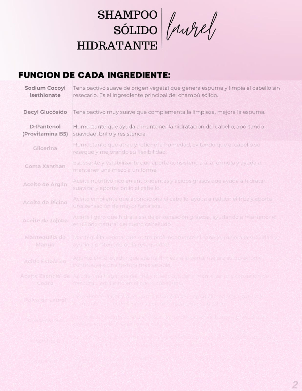 CURSO CERO WASTE