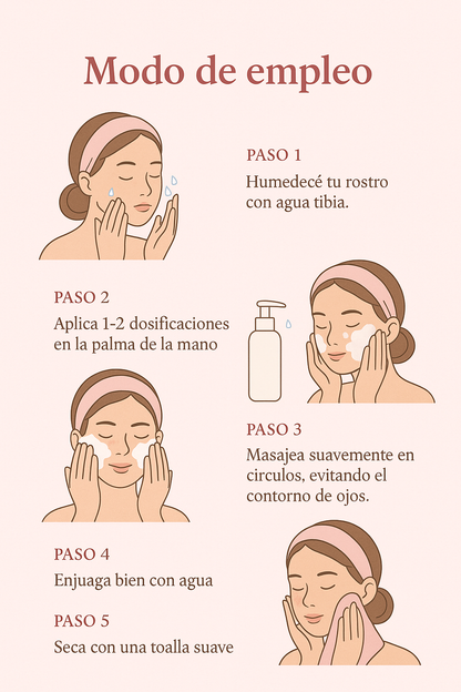Set SKINCARE: Pureza y Nutrición para tu Piel 🍯✨