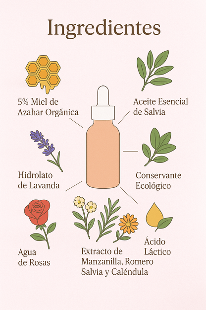 Set SKINCARE: Pureza y Nutrición para tu Piel 🍯✨