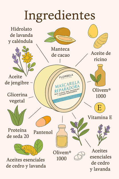 Mascarilla reparadora para cabello seco, maltratado o tratado químicamente