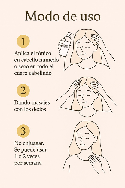 Tónico Capilar Equilibrante y Oscurecedor Natural para Canas
