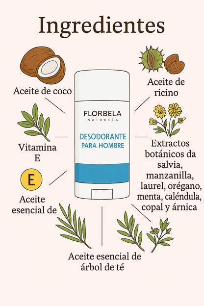 Desodorante botánico para hombre